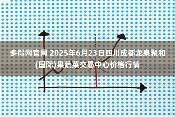 多得网官网 2025年6月23日四川成都龙泉聚和(国际)果蔬菜交易中心价格行情